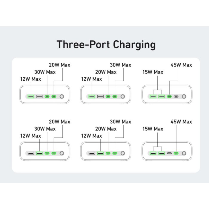 Trạm sạc nhanh 7in1 Anker 525 67W - 7 cổng (3 ổ cắm AC & 2USB-A & 2USB-C) - A91C0 - Hình ảnh 6