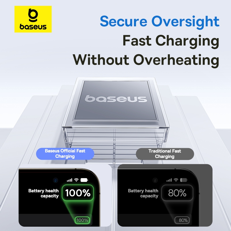 Cáp dữ liệu sạc nhanh Baseus 20W Display 2 - Hình ảnh 5