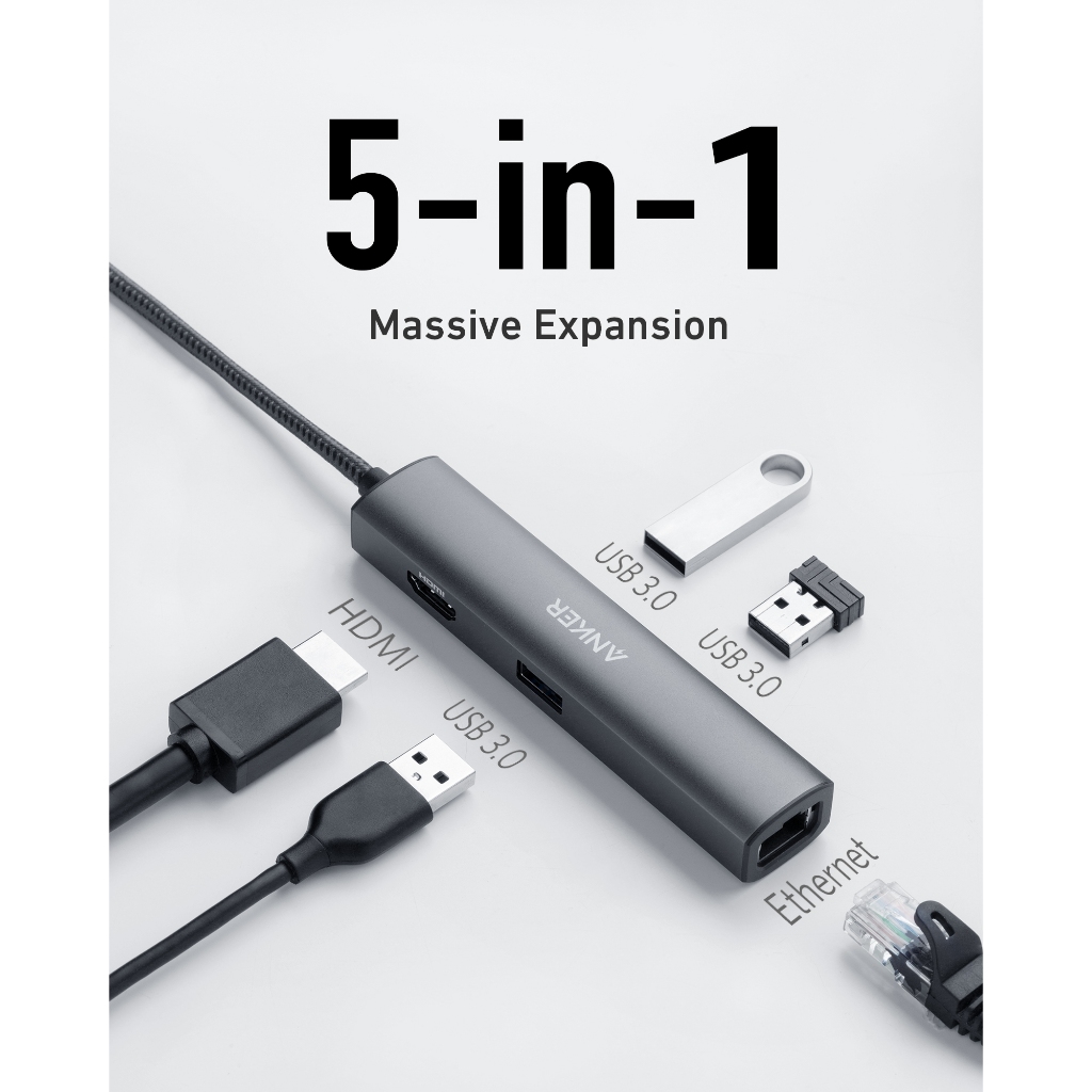 Hub cổng chuyển đổi ANKER 533 PowerExpand+ USB-C Ethernet 5-in-1 - A8338 - Hình ảnh 5