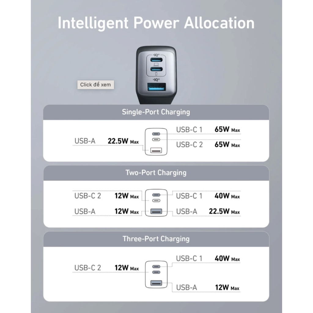 Củ Sạc ANKER 735 Nano II GaN Prime 65W - 3 cổng 2USB-C & 1USB-A - A2667 - Hình ảnh 5
