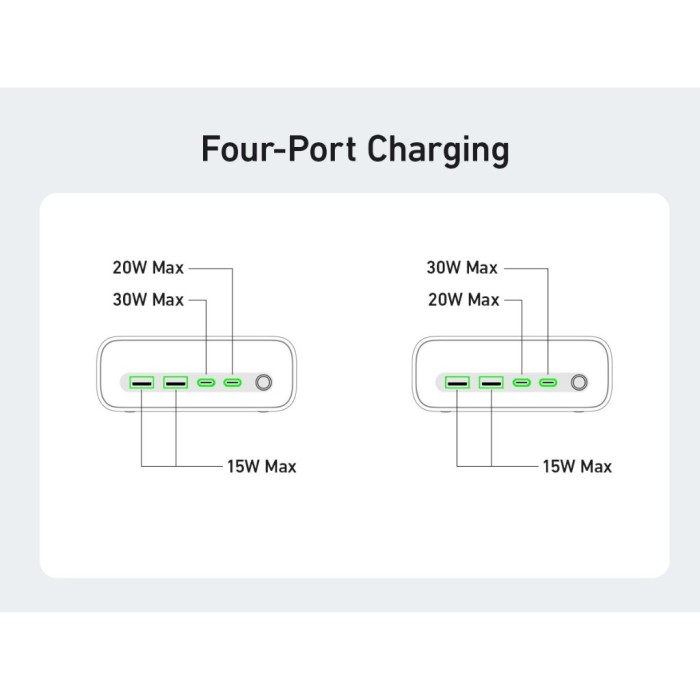 Trạm sạc nhanh 7in1 Anker 525 67W - 7 cổng (3 ổ cắm AC & 2USB-A & 2USB-C) - A91C0 - Hình ảnh 7