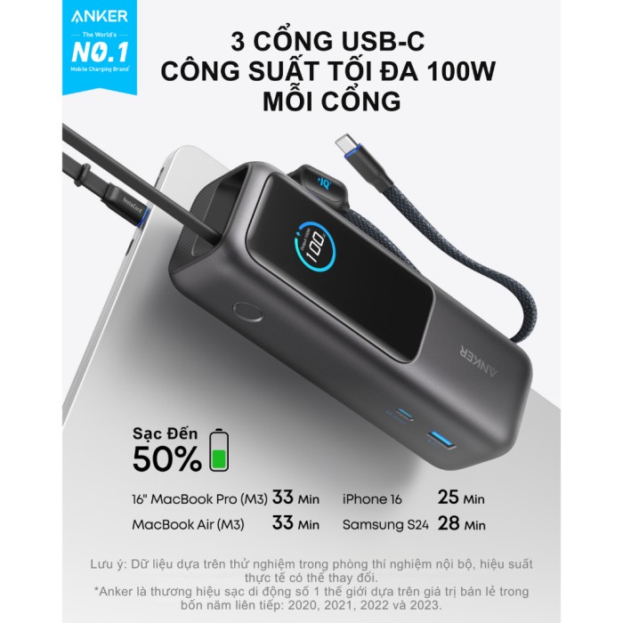 Pin dự phòng Anker Zolo Power Bank 25000mAh công suất 165W tích hợp cáp USB-C có thể thu gọn - A1695 - Hình ảnh 2