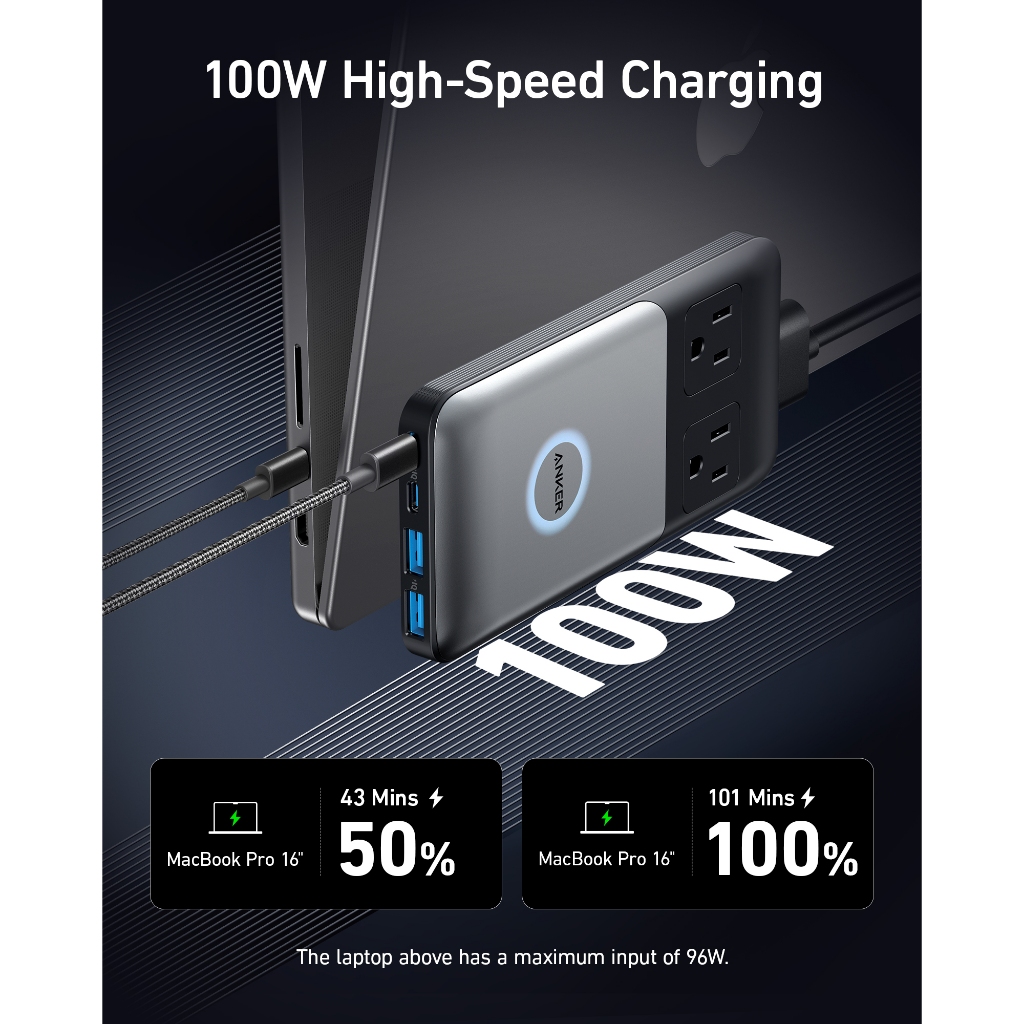 Trạm sạc đa năng Anker 727 GaNPrime 100W 2 cổng USB-C, 2 cổng USB-A và 2 ổ cắm AC sạc cùng lúc 6 thiết bị - A9126 - Hình ảnh 2