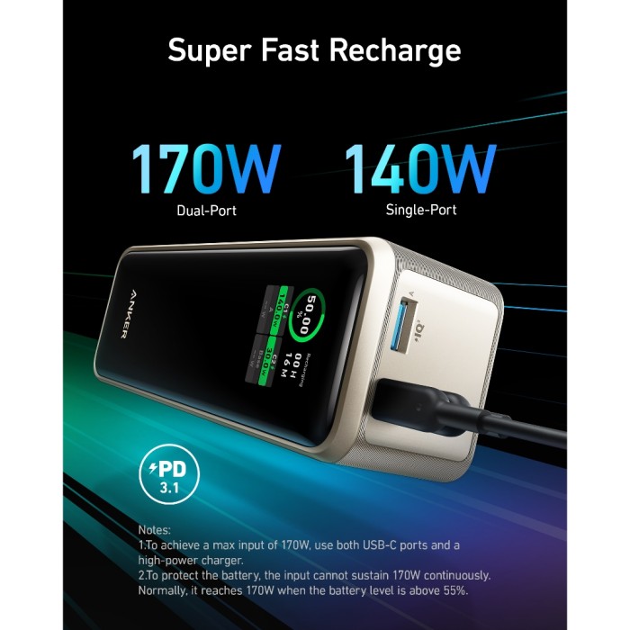 [chỉ giao TPHCM] Pin Dự Phòng Anker Prime 27.650mAh Công suất 250W 3 cổng 2C1A Màn hình led thông minh - A1340 - Hình ảnh 3