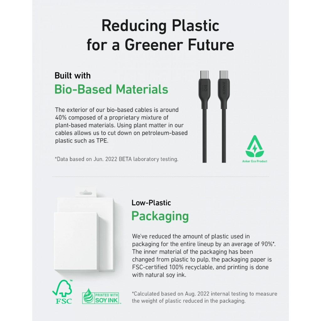 Combo sạc nhanh Anker cho Android & Iphone 15 series - Củ 45W 1C A2643 & Cáp 544 CtoC A2643 + A80F1/2 - Hình ảnh 5