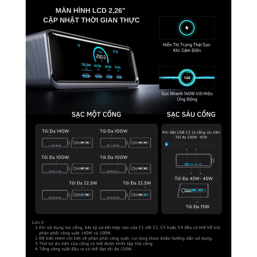 Trạm sạc nhanh Anker GaNPrime công suất lớn 250W - 6 cổng 4C2A - Màn hình LCD - Nút xoay linh hoạt - Hỗ trợ app - A2345 - Hình ảnh 6