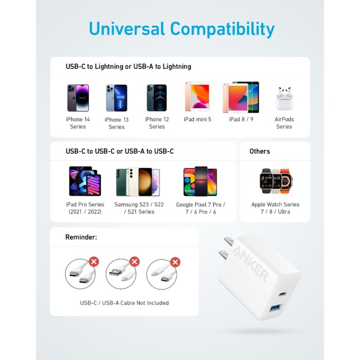 Củ sạc nhanh Anker 20W | 2 cổng 1USB-A & 1USB-C sạc 2 thiết bị cùng lúc | Thích hợp cho iPhone iPad Airpods - A2348 - Hình ảnh 7