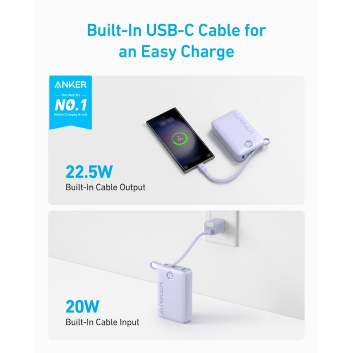 [chỉ giao TPHCM] Pin Sạc Dự Phòng ANKER 335 20000mAh 22.5W (Built-In USB-C) - 2 cổng (1USB-C & 1USB-A) - A1647