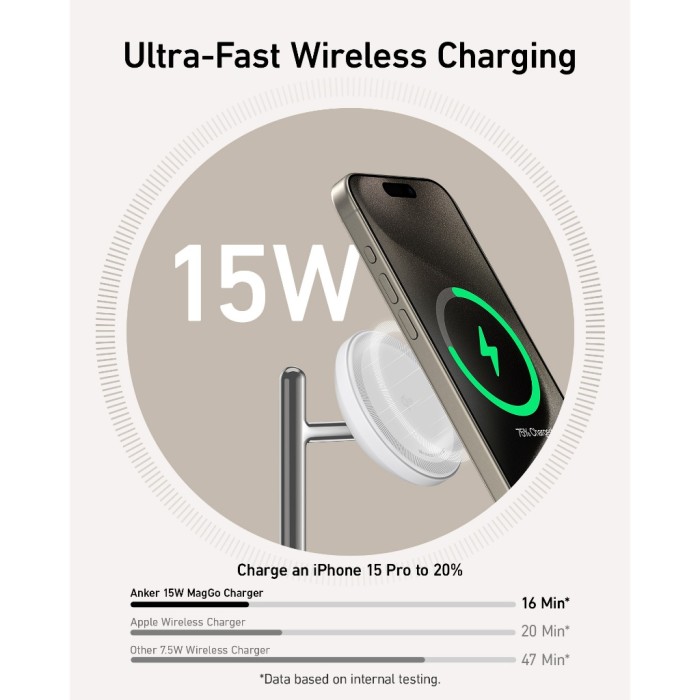 Đế sạc Anker MagGo 3-in-1 Wireless chuẩn Qi2 15W kèm bộ sạc - B25M3 - Hình ảnh 5