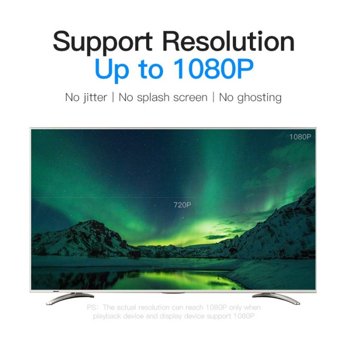 Cáp DVI HDMI Vention HDMI Sang DVI 24+1 Hỗ Trợ 1080p Cáp Dvi-D Sang HDMI cho tivi máy tính xách tay - Hình ảnh 3