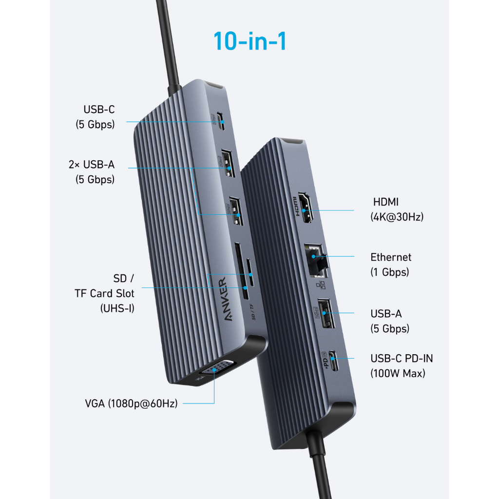 Hub chuyển đổi ANKER USB C 10-in-1- Màn hình kép 4K HDMI - A83C2 - Hình ảnh 8