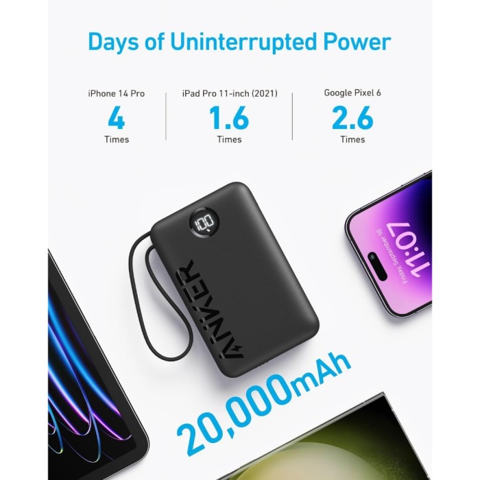 [chỉ giao TPHCM] Pin Sạc Dự Phòng ANKER 335 20000mAh 22.5W (Built-In USB-C) - 2 cổng (1USB-C & 1USB-A) - A1647 - Hình ảnh 6