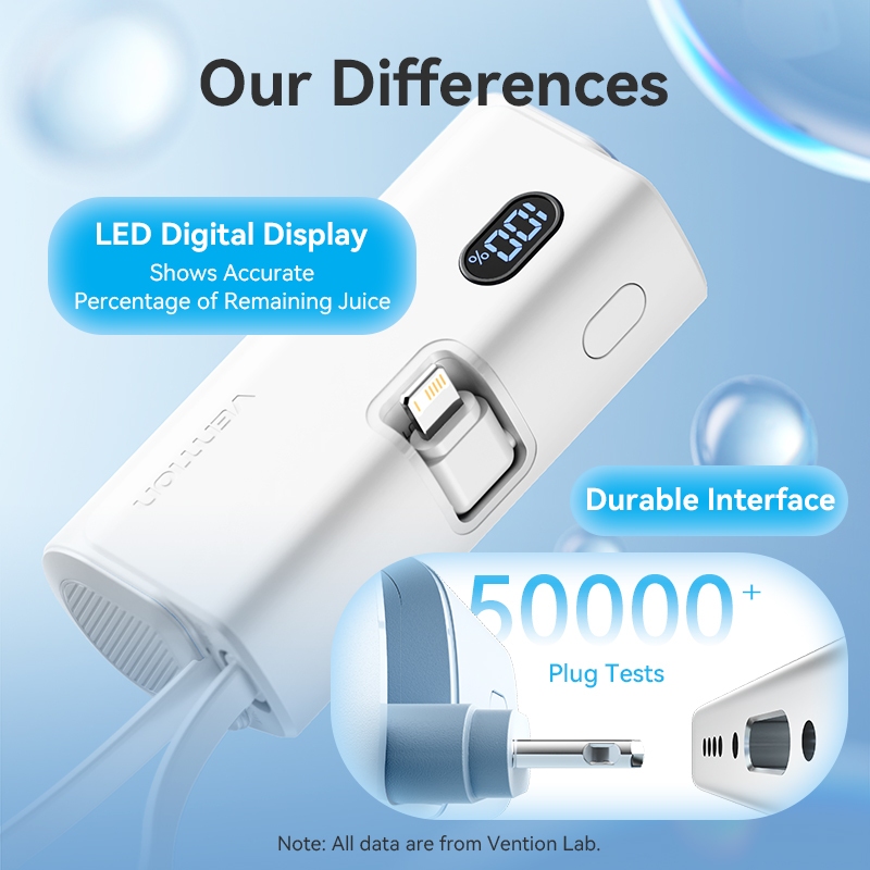 Màn hình LED Vention 4800mAh Ngân hàng điện Loại Lightning có thể gập lại 22,5W cho Ip 16 điện thoại / đồng hồ / tai nghe - Hình ảnh 9