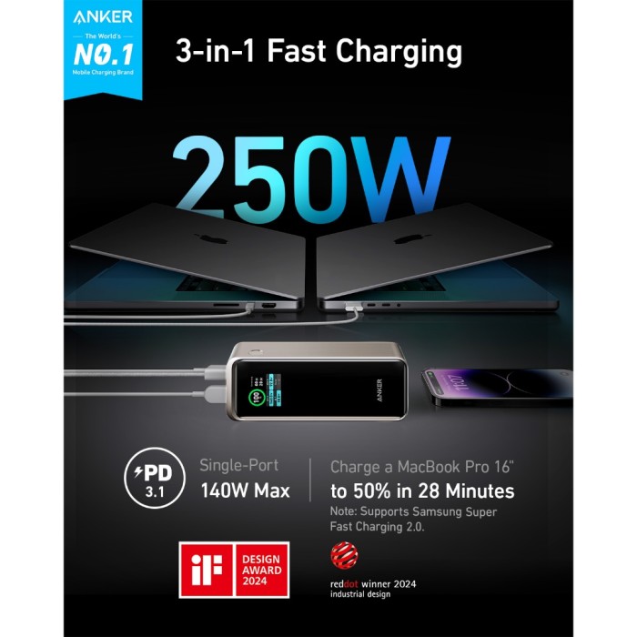 [chỉ giao TPHCM] Pin Dự Phòng Anker Prime 27.650mAh Công suất 250W 3 cổng 2C1A Màn hình led thông minh - A1340