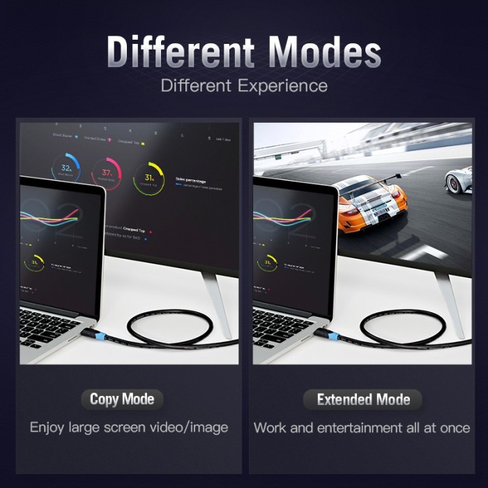 Cáp HDMI Vention 4K/60HZ HDMI 2.0 3D dành cho TV LCD/màn hình máy chiếu HD 1080p PS4/3 Xbox/máy tính bàn - Hình ảnh 8