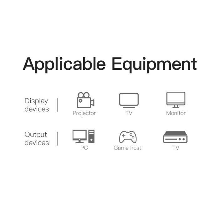 Cáp DVI HDMI Vention HDMI Sang DVI 24+1 Hỗ Trợ 1080p Cáp Dvi-D Sang HDMI cho tivi máy tính xách tay - Hình ảnh 6