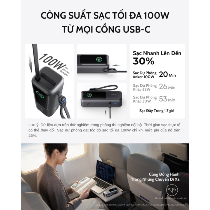 Pin dự phòng Anker Zolo Power Bank 25000mAh công suất 165W tích hợp cáp USB-C có thể thu gọn - A1695 - Hình ảnh 3