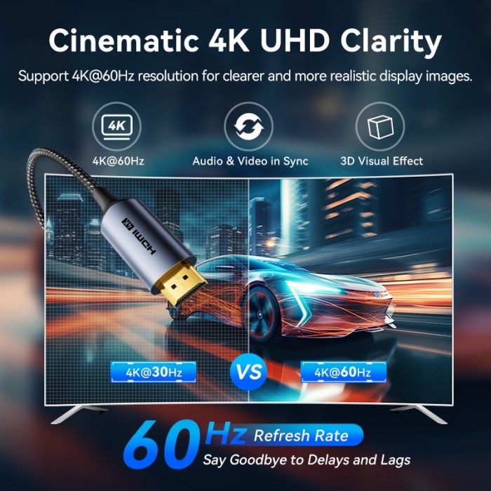 Cáp HDMI chuyển đổi Vention Type-C sang HDMI UHD 4K 60Hz bằng kim loại - Hình ảnh 2