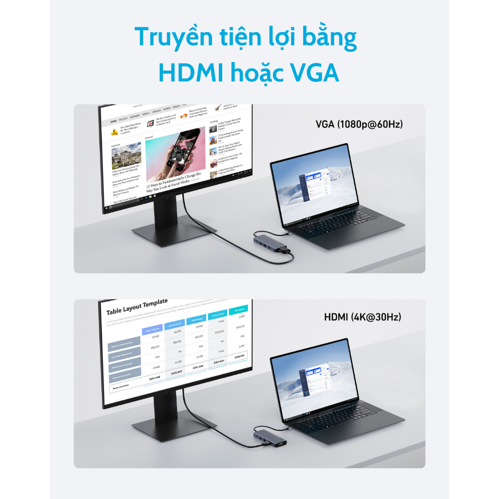 Hub chuyển đổi ANKER USB C 10-in-1- Màn hình kép 4K HDMI - A83C2 - Hình ảnh 2
