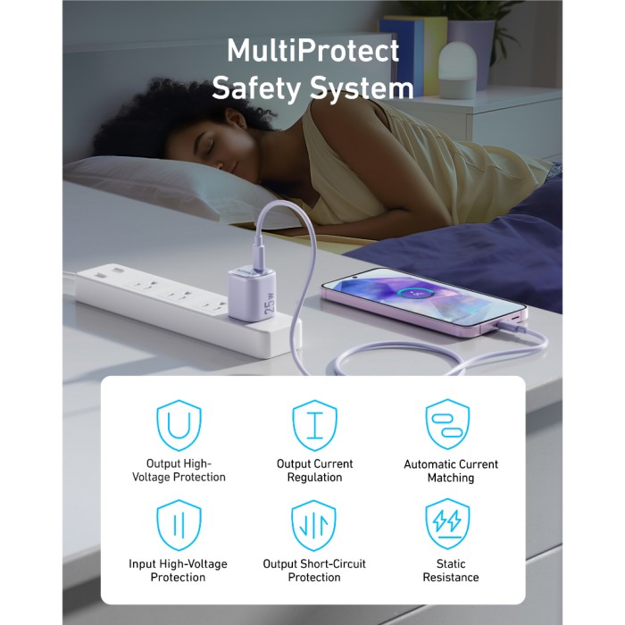 Bộ sạc nhanh Anker cho Android (SamSung) và iP15/16 series - Củ 25W 1C & Cáp CtoC công suất 240W, 0,9m- A2656+A8060 - Hình ảnh 4