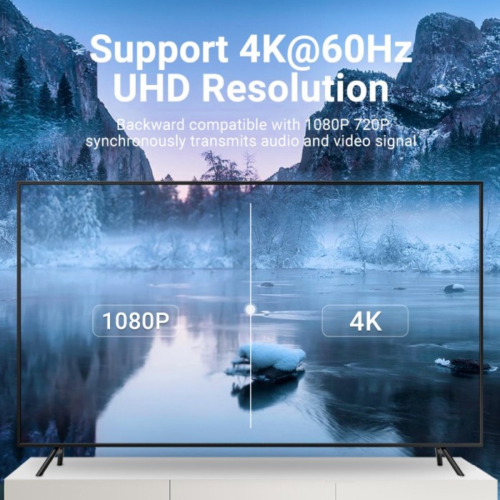 Bộ chuyển đổi video Vention HDMI 2.0 4K 60Hz hợp kim nhôm hỗ trợ 18Gbps Type-C hỗ trợ giao diện HDMI, tay camera HDTV máy quay phim - Hình ảnh 3