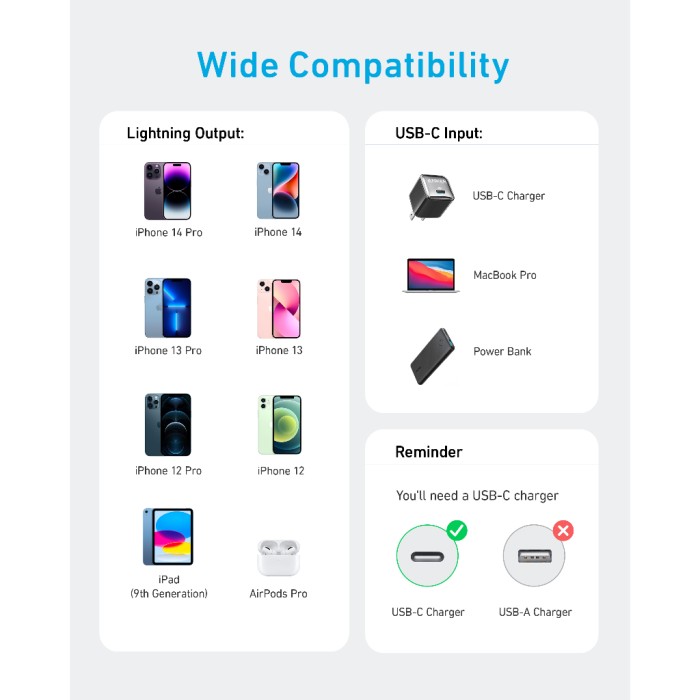 [Cáp CtoL] Cáp Sạc Nhanh ANKER 322 Nylon Dù USB-C to L đạt chứng nhận MFi thích hợp iP14 series trở xuống- A81B5/6 - Hình ảnh 4