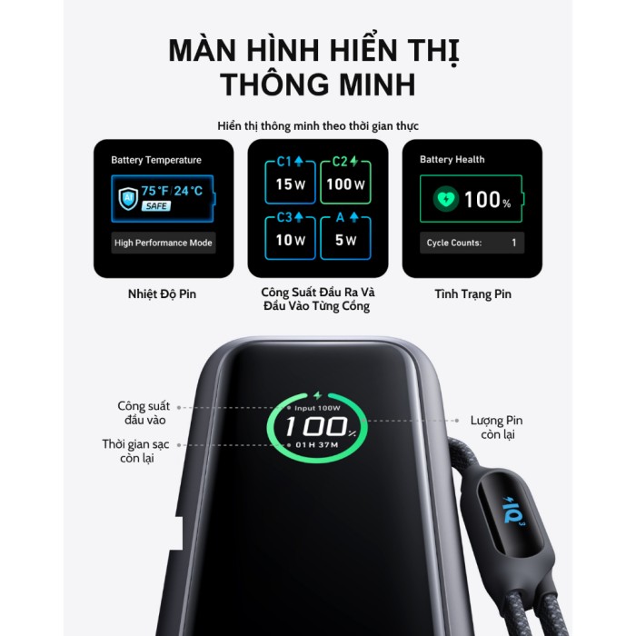 Pin dự phòng Anker Zolo Power Bank 25000mAh công suất 165W tích hợp cáp USB-C có thể thu gọn - A1695 - Hình ảnh 6