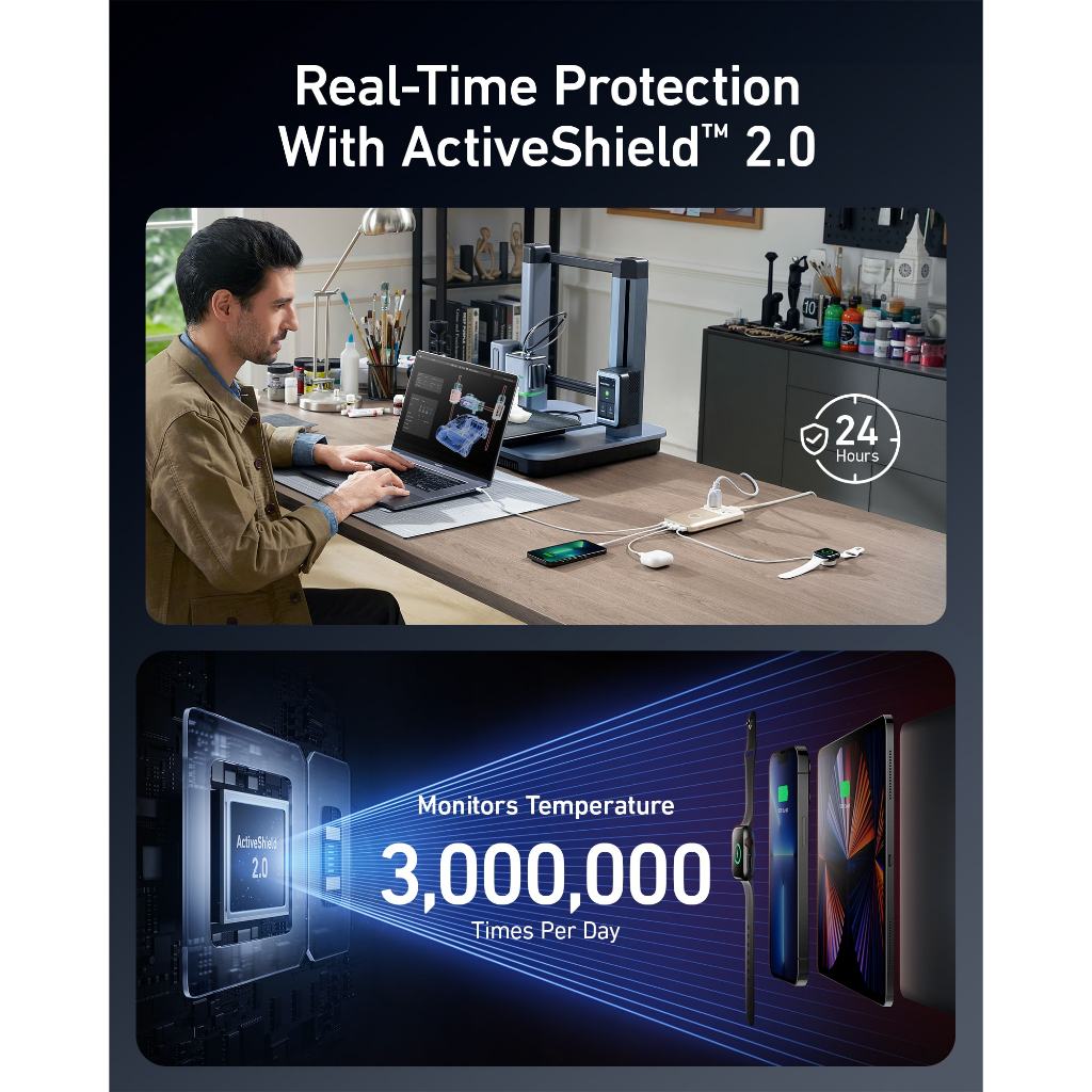 Trạm sạc đa năng Anker 727 GaNPrime 100W 2 cổng USB-C, 2 cổng USB-A và 2 ổ cắm AC sạc cùng lúc 6 thiết bị - A9126 - Hình ảnh 5