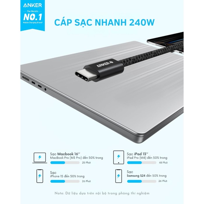 Bộ sạc nhanh Anker cho Android (SamSung) và iP15/16 series - Củ 25W 1C & Cáp CtoC công suất 240W, 0,9m- A2656+A8060 - Hình ảnh 7
