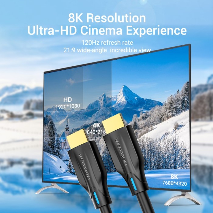 Cáp HDMI 2.1 Vention tốc độ cao 48Gbps 8K@60Hz chuyển đổi DR Dolby Atmos eARC - Hình ảnh 3