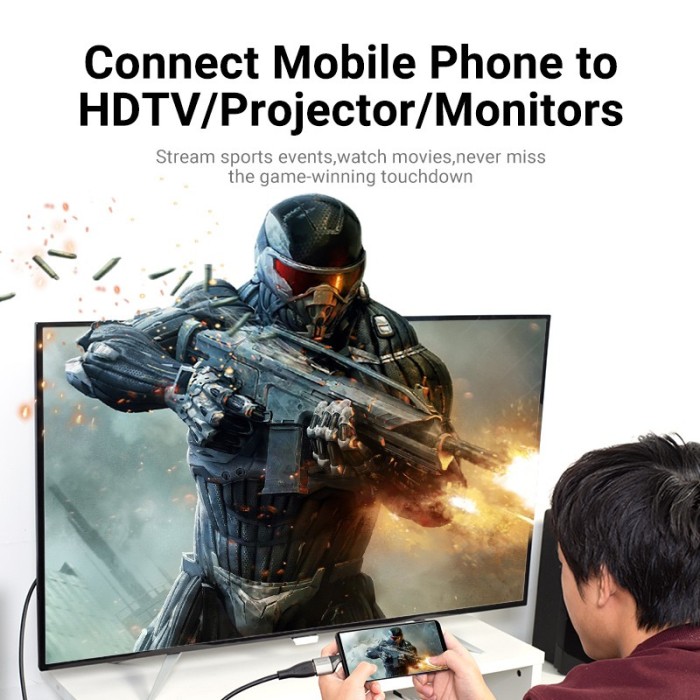Bộ chuyển đổi video Vention HDMI 2.0 4K 60Hz hợp kim nhôm hỗ trợ 18Gbps Type-C hỗ trợ giao diện HDMI, tay camera HDTV máy quay phim - Hình ảnh 4