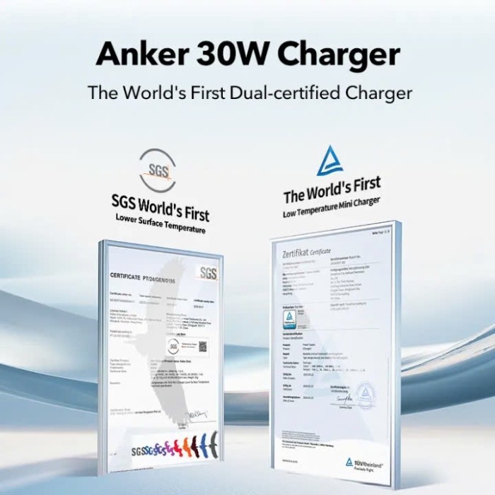 Củ sạc nhanh Anker Zolo GaN 20W/ 30W | 1 cổng USB-C | Sạc nhanh Power IQ 3.0 | Chân gập gấp gọn tiện lợi - A2699/8 - Hình ảnh 2
