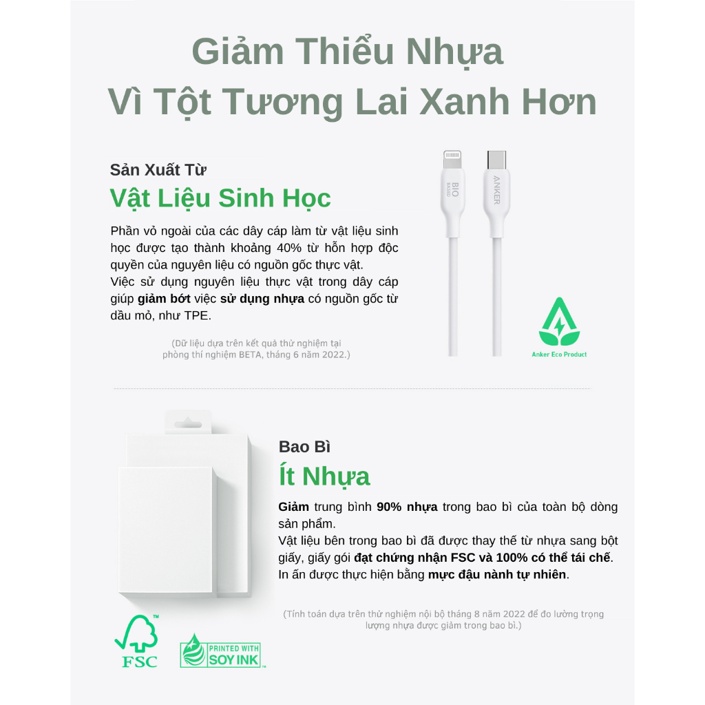 Bộ sạc nhanh Anker Zolo 20W cho iPhone 8 đến iPhone 14 series - Củ 20W 1C & Cáp CtoL đạt chứng chỉ MFi A2699/8+ A80B1/2 - Hình ảnh 6