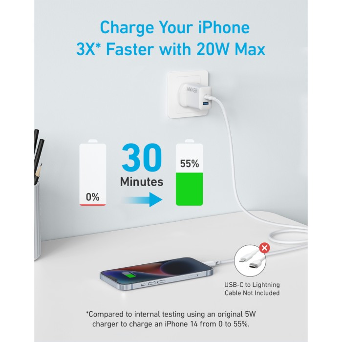 Củ sạc nhanh Anker 20W | 2 cổng 1USB-A & 1USB-C sạc 2 thiết bị cùng lúc | Thích hợp cho iPhone iPad Airpods - A2348