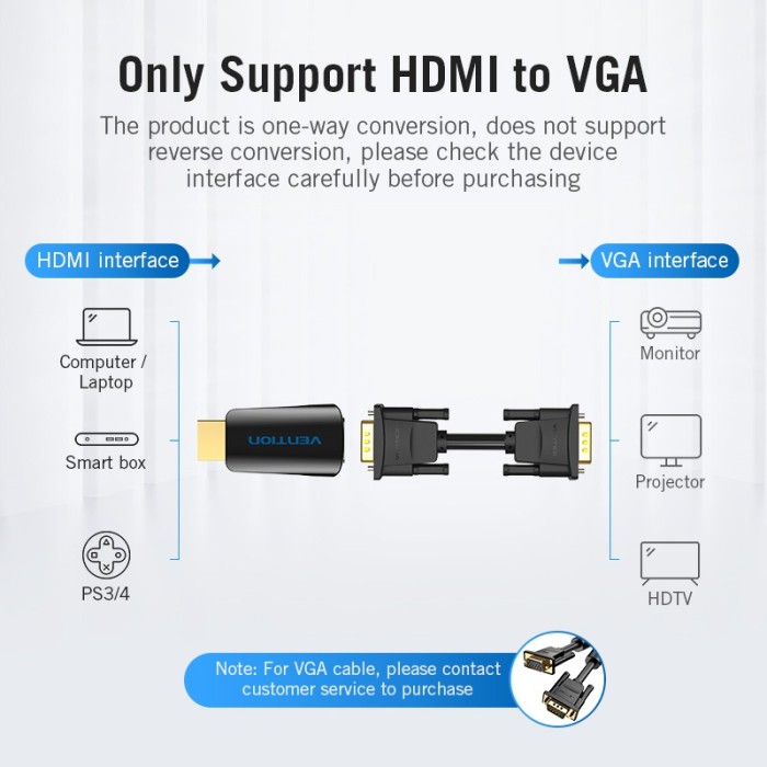 Bộ Chuyển Đổi VGA Vention HDMI Sang VGA Mạ Vàng 1080P Cho PC TV Xbox Máy Chiếu - Hình ảnh 5