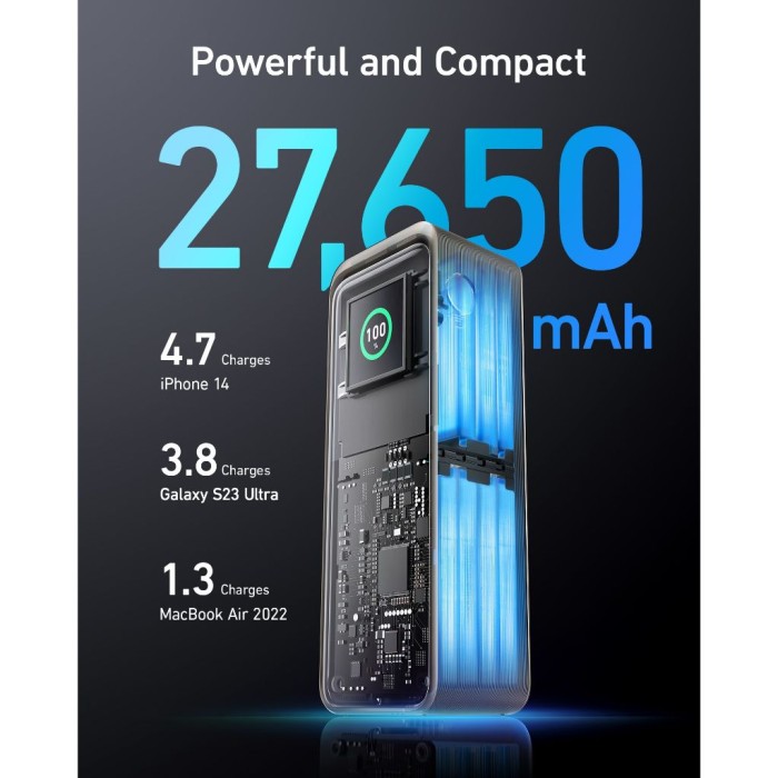[chỉ giao TPHCM] Pin Dự Phòng Anker Prime 27.650mAh Công suất 250W 3 cổng 2C1A Màn hình led thông minh - A1340 - Hình ảnh 2