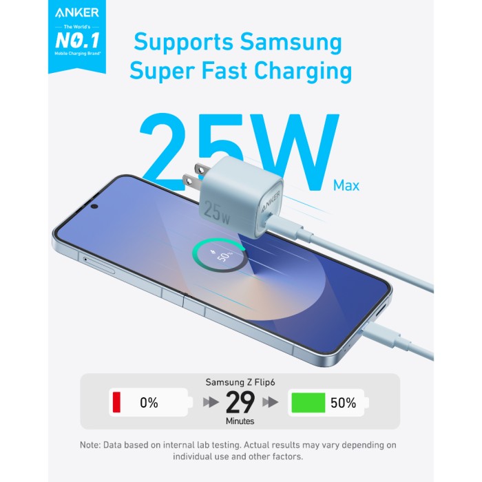 Bộ sạc nhanh Anker cho Android (SamSung) và iP15/16 series - Củ 25W 1C & Cáp CtoC công suất 240W, 0,9m- A2656+A8060