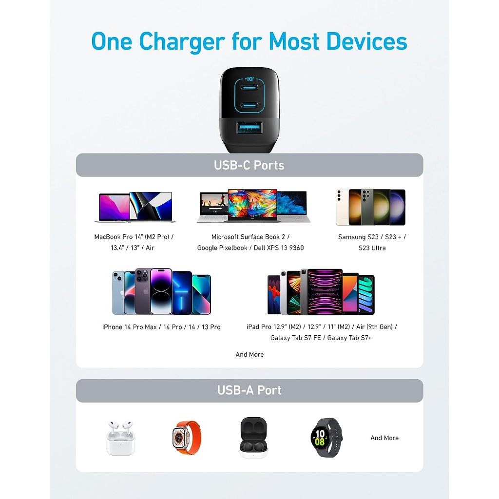 Củ sạc nhanh Anker 336 GaN II 67W - 3 cổng 2USB-C & 1USB-A - A2674 - Hình ảnh 6