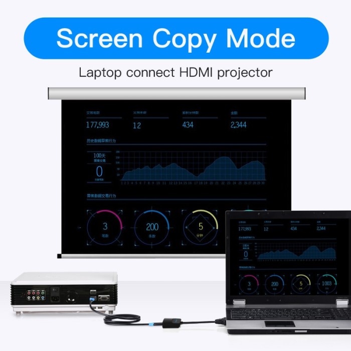 Cáp chuyển đổi Vention đổi đầu cắm VGA sang lỗ cắm HDMI 1080p chuyển vga sang hdmi - Hình ảnh 7