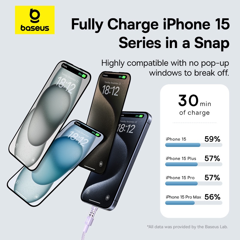 Cáp sạc Baseus Gem USB-C sang USB-C PD 100W Cáp dữ liệu sạc nhanh Thiết kế trong suốt - Hình ảnh 4