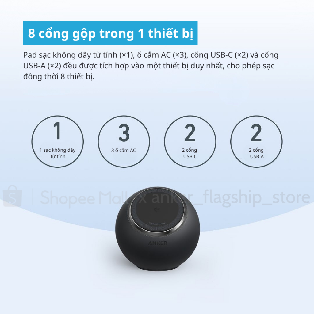 Trạm sạc để bàn Anker 637 MagGo 65W 8in1 (1 sạc từ tính+3 ổ cắm AC+2 cổng USB-A+2 cổng USB-C) A9137 - Hình ảnh 3