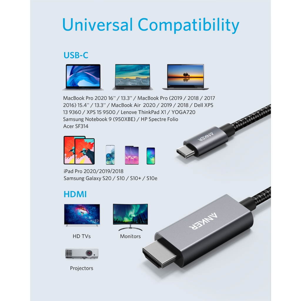 Cáp chuyển đổi Anker USB-C to HDMI dài 1.8m- A8730 - Hình ảnh 5