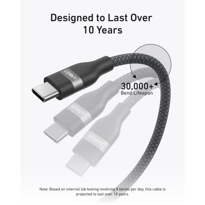 Cáp sạc Anker 240W dây bện Nylon USB-C to USB-C dài 0.9m- A82E2 - Hình ảnh 3