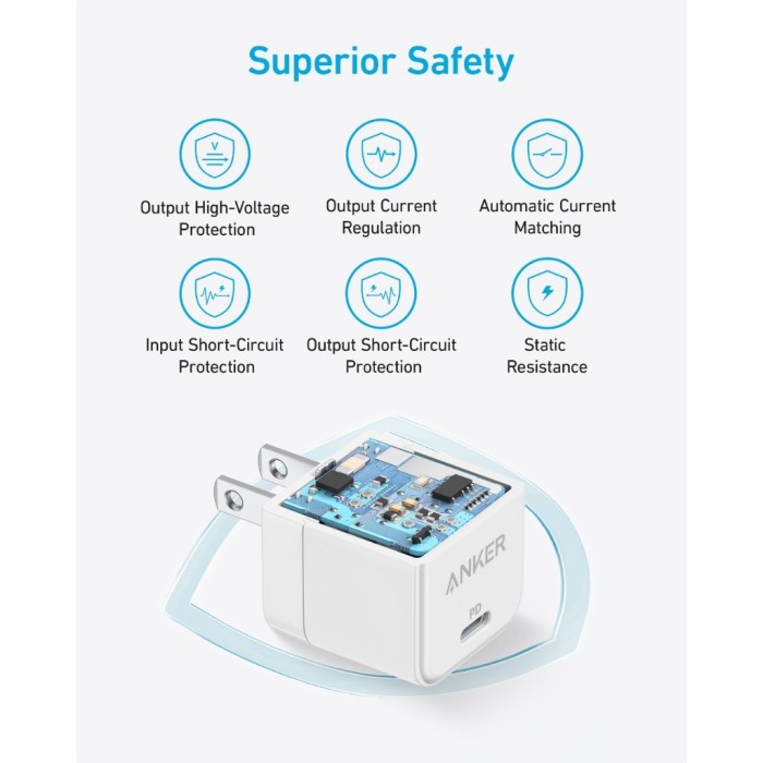 Củ sạc nhanh Anker 20W 312 PowerPort III PD Cube - 1 cổng USB-C - Chân gập nhỏ gọn thích hợp cho iPhone iPad - A2149 - Hình ảnh 6
