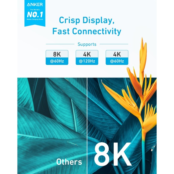 Cáp chuyển đổi Anker HDMI to HDMI Cord dài 1.8m - A8742 - Hình ảnh 4