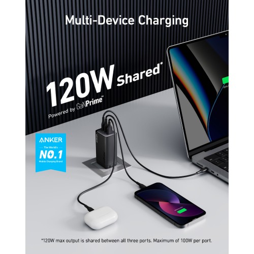 [Củ 120W] Dành cho Laptop | Củ Sạc nhanh Anker 3 cổng 2C1A 737 GaNPrime - 120W -  Hỗ trợ GaN, PowerIQ - A2148