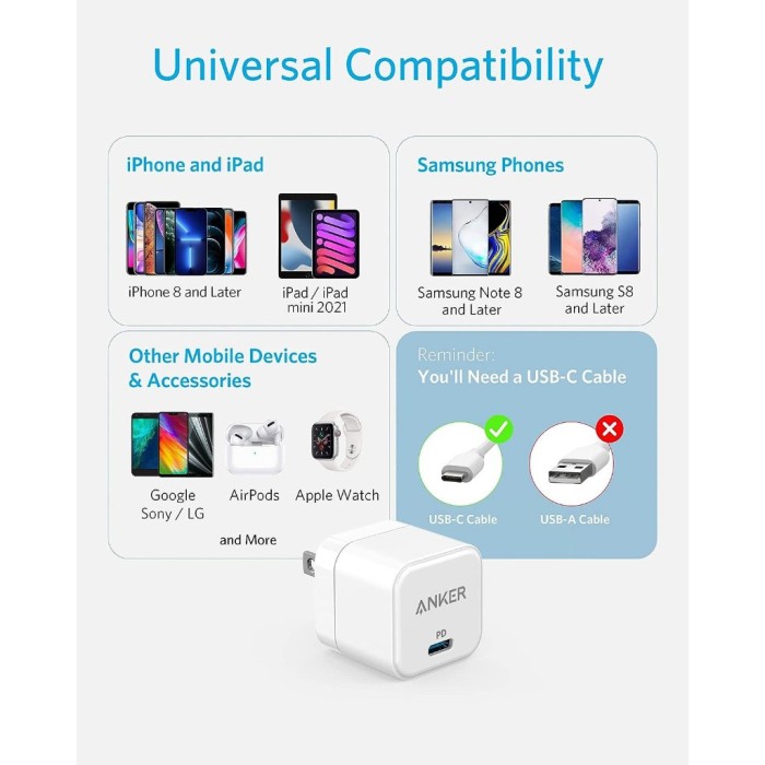 Củ sạc nhanh Anker 20W 312 PowerPort III PD Cube - 1 cổng USB-C - Chân gập nhỏ gọn thích hợp cho iPhone iPad - A2149 - Hình ảnh 7