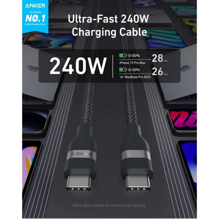 Cáp sạc Anker 240W dây bện Nylon USB-C to USB-C dài 0.9m- A82E2 - Hình ảnh 4